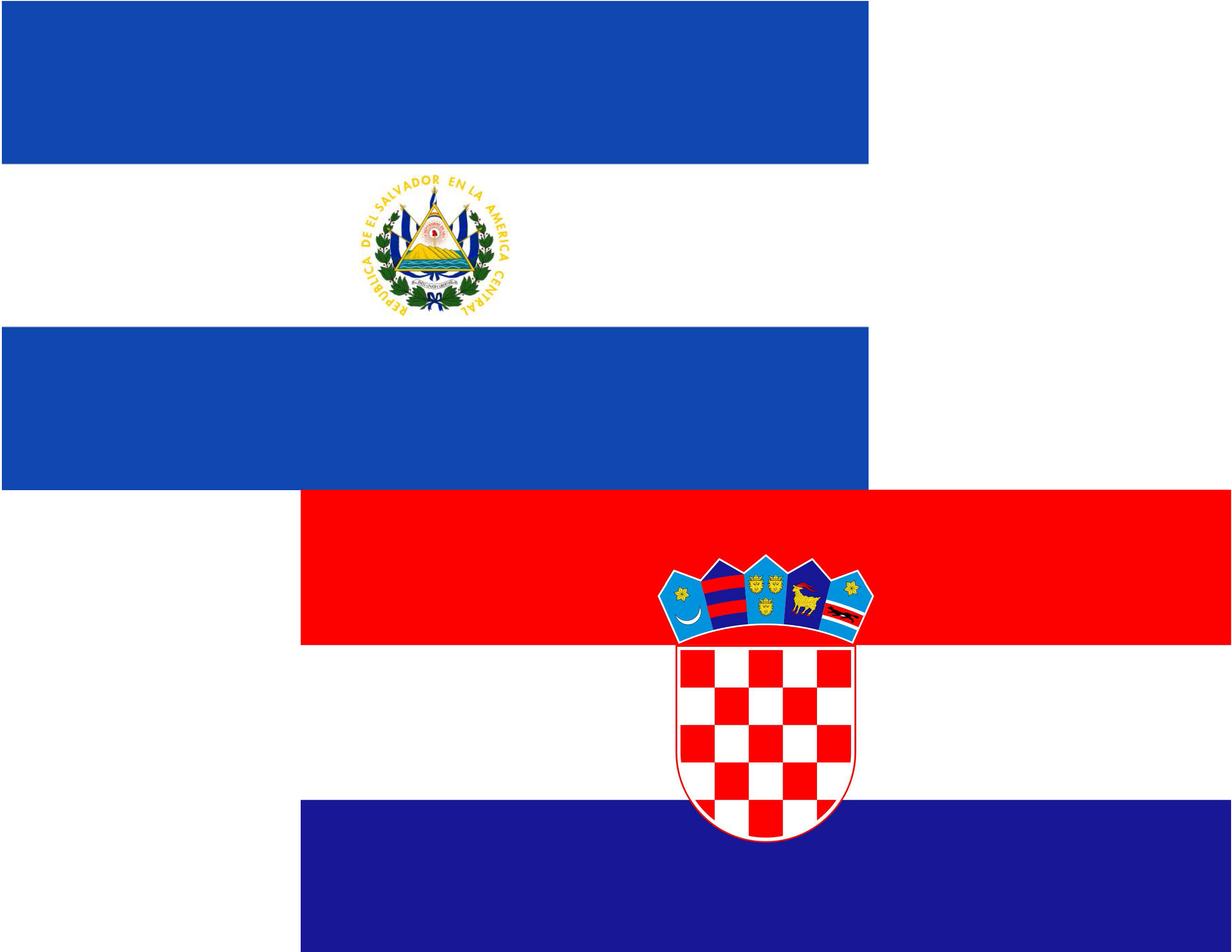 Ratification de la Convention par l'Argentine et la Croatie